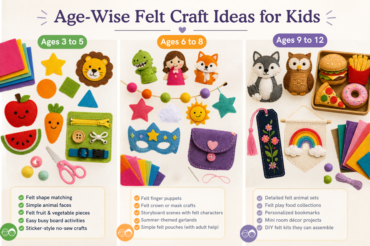 Three age-group project setups side by side, from simple shapes to more detailed creations